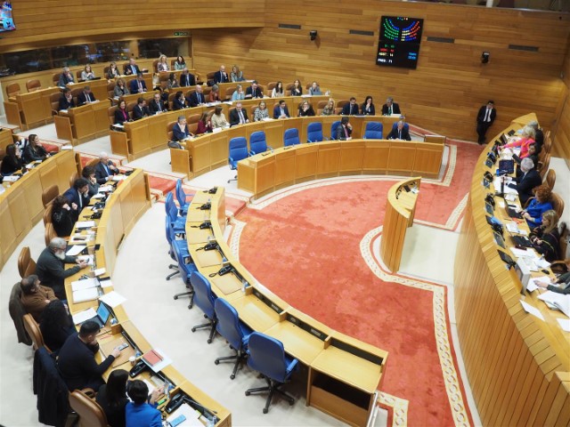 Proposicións non de lei aprobadas polo Pleno do Parlamento de Galicia o 8 de febreiro de 2023
